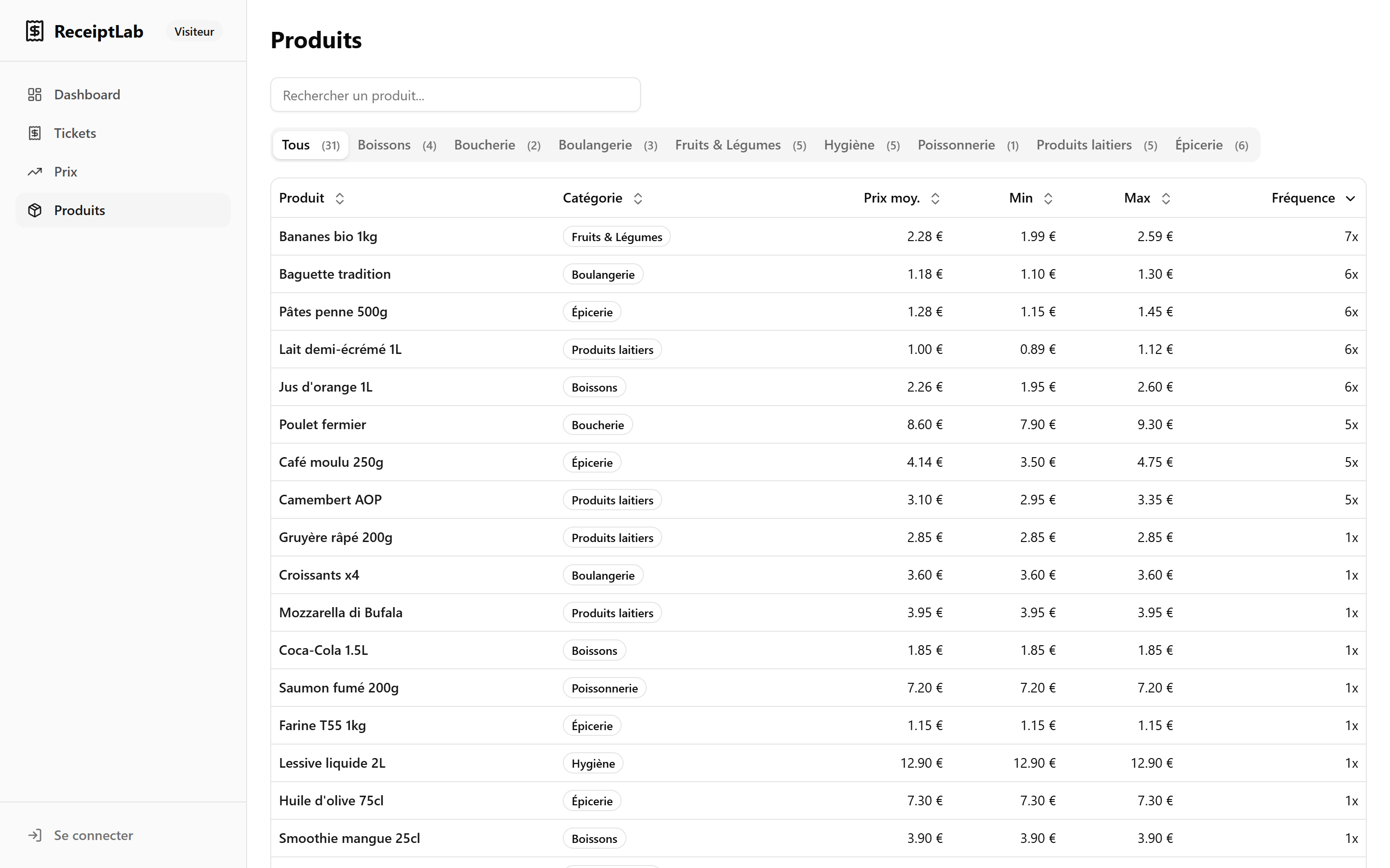 Project image: ReceiptLab - 2