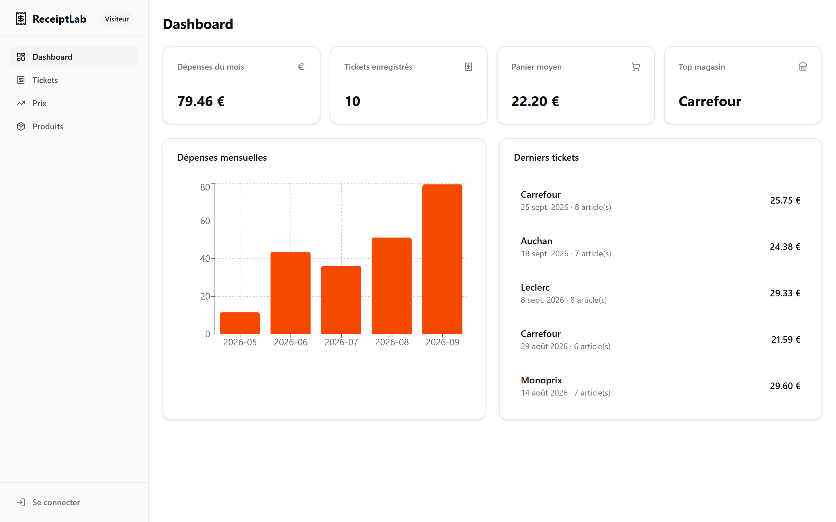Project image: ReceiptLab - 3